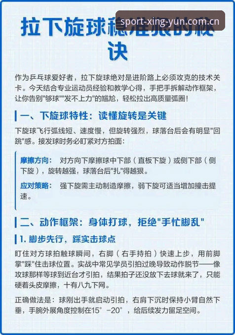 杏运体育官方下载 新手必备:掌握杏运体育平台的5个关键步骤与实用技巧